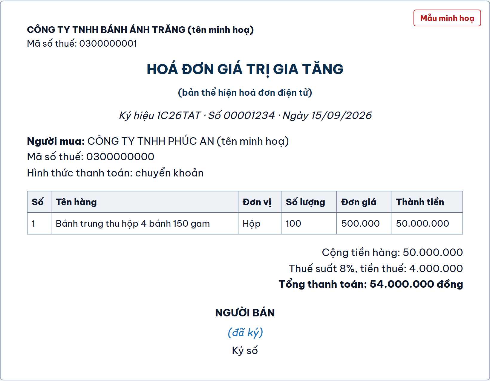 Hoá đơn mua 100 hộp bánh, thuế suất 8%, mẫu minh hoạ của Công ty TNHH Phúc An (tên minh hoạ)
