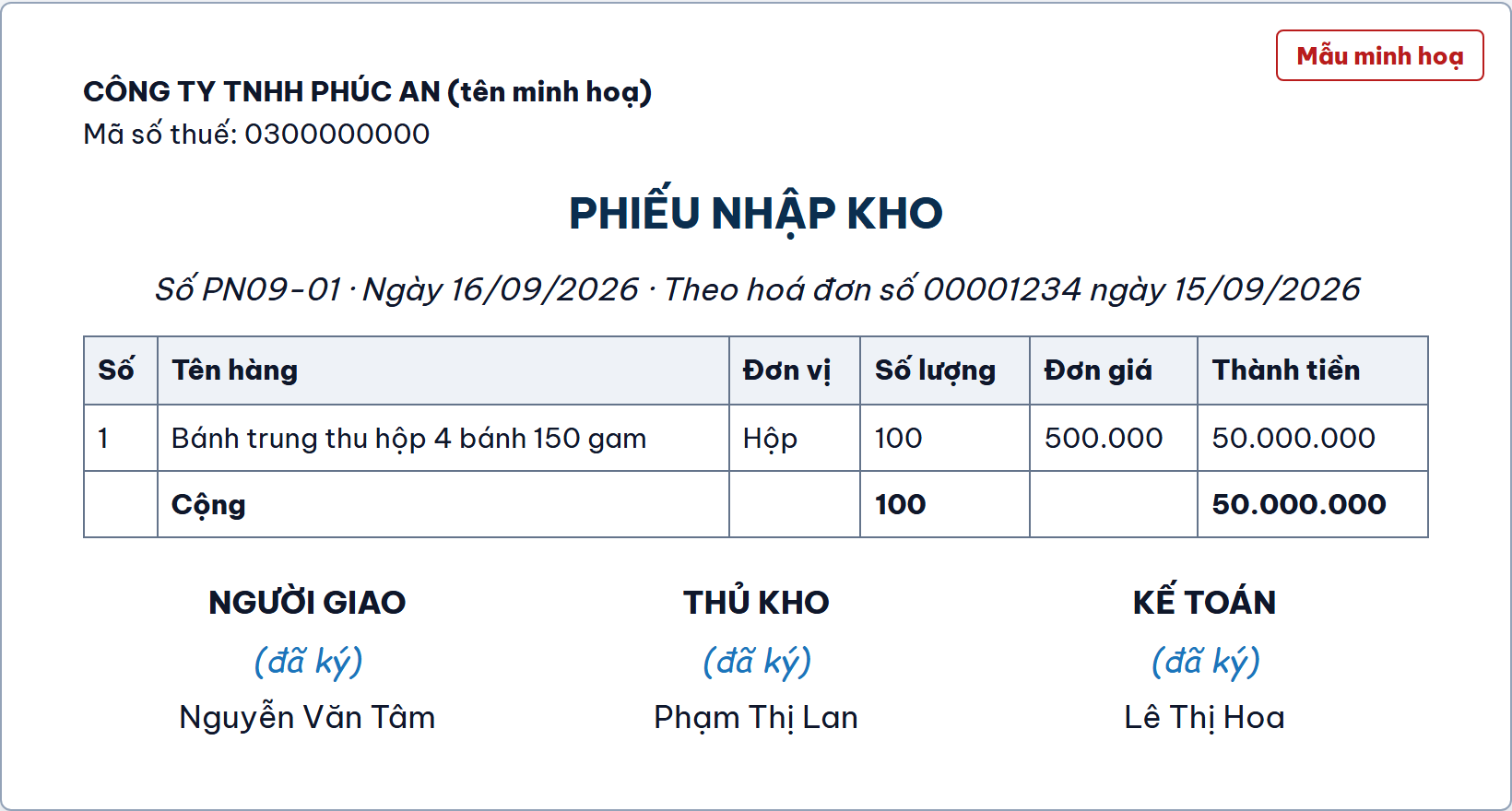 Phiếu nhập kho 100 hộp, mẫu minh hoạ của Công ty TNHH Phúc An (tên minh hoạ)