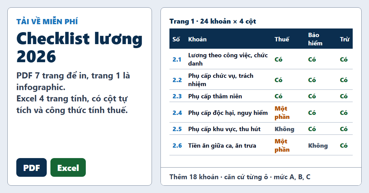 Bìa bản tải về checklist lương 2026 dạng PDF và Excel